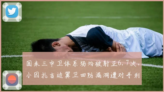 国米三中卫体系场均被射正6.7次，小因扎吉边翼卫回防漏洞遭对手利用
